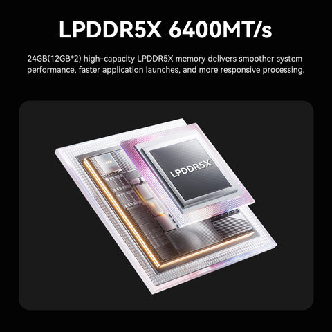 Beelink SER9 Pro AMD Ryzen™ 7 H 255 (OpenClaw Pre-Installed)