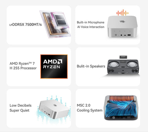Beelink SER9 Pro AMD Ryzen™ 7 H 255