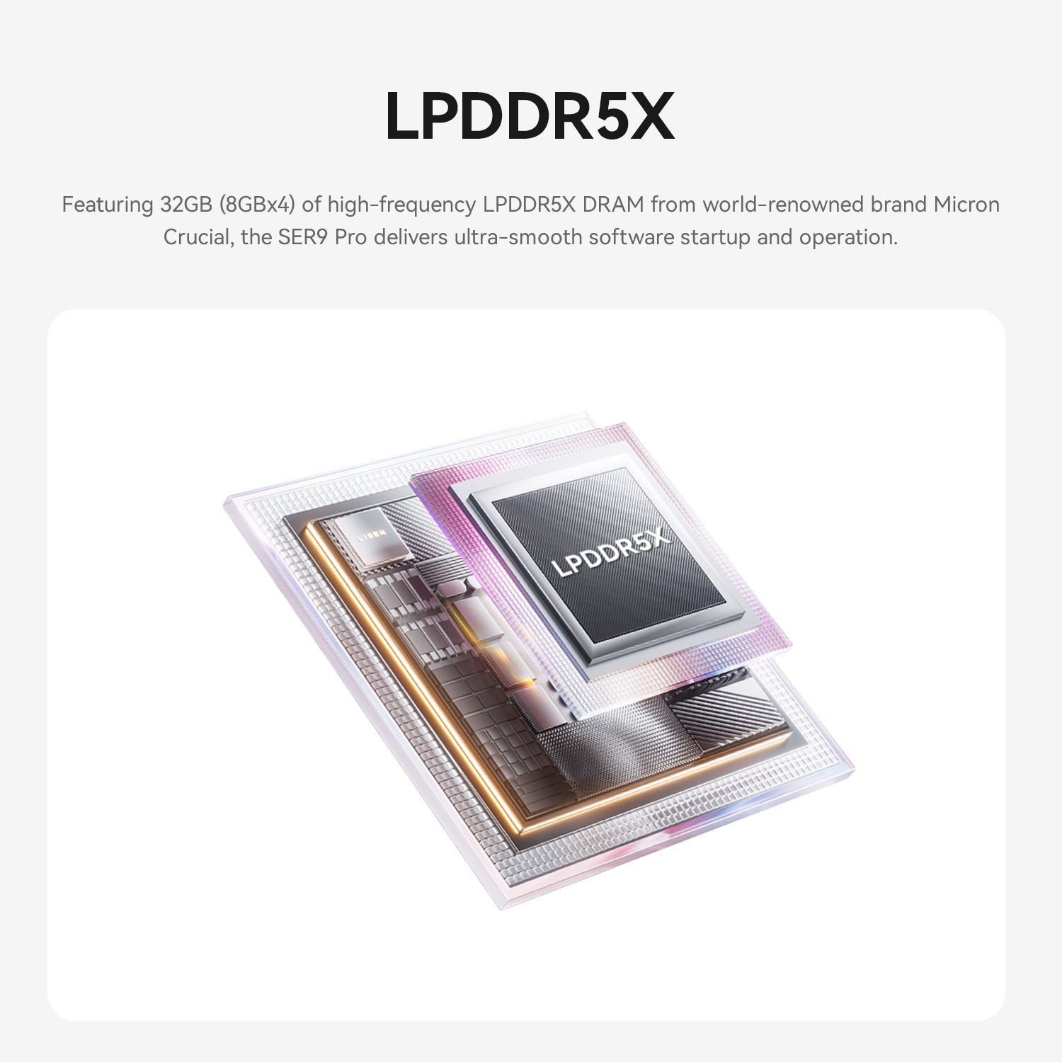 Beelink SER9 Pro AMD Ryzen™ 7 H 255