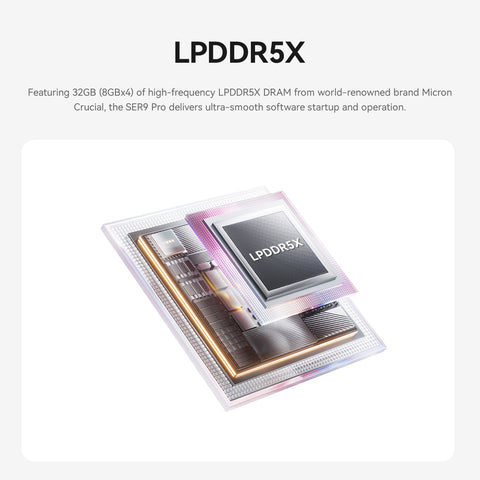 Beelink SER9 Pro AMD Ryzen™ 7 H 255