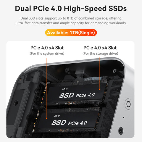 Beelink SER9 Pro AMD Ryzen™ 7 H 255