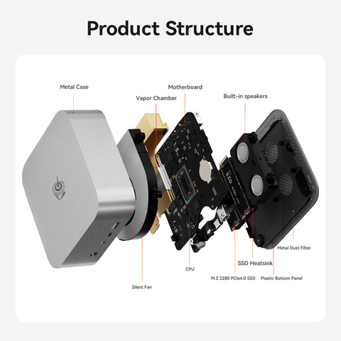 Beelink SER9 Pro AMD Ryzen™ 7 H 255