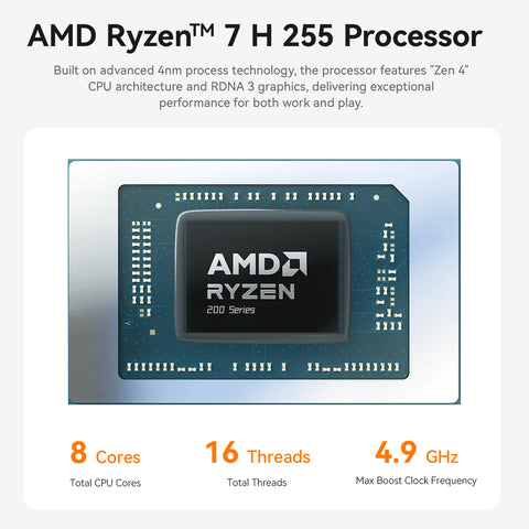 Beelink SER9 Pro AMD Ryzen™ 7 H 255