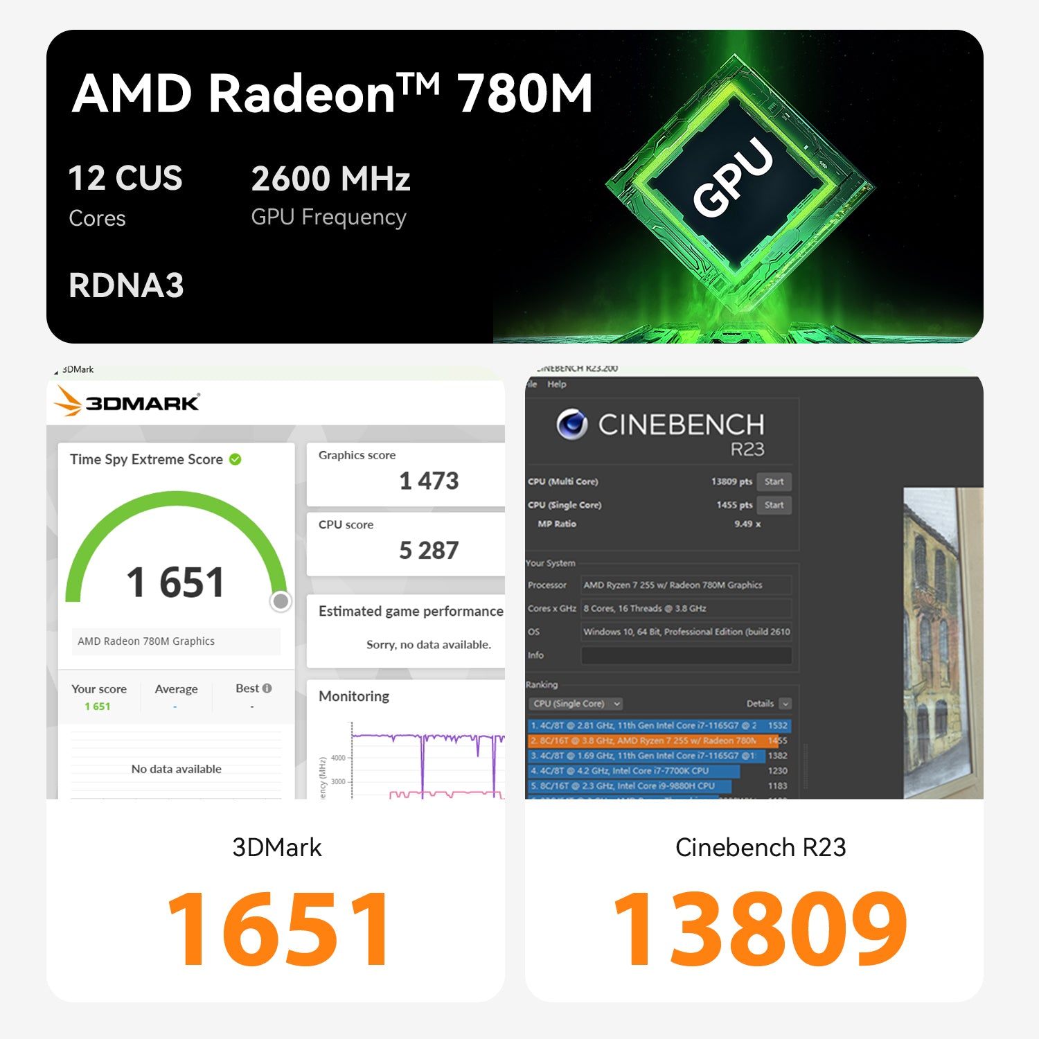 Beelink SER9 Pro AMD Ryzen™ 7 H 255