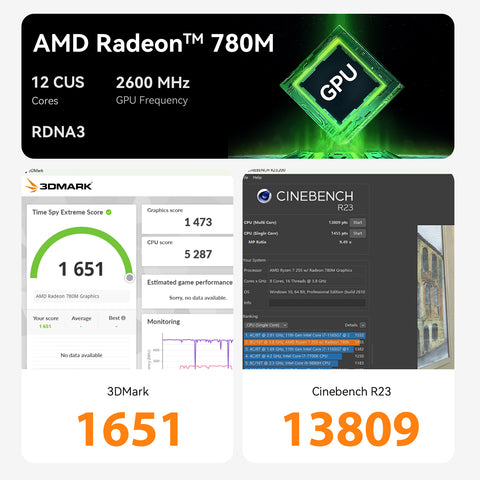 Beelink SER9 Pro AMD Ryzen™ 7 H 255