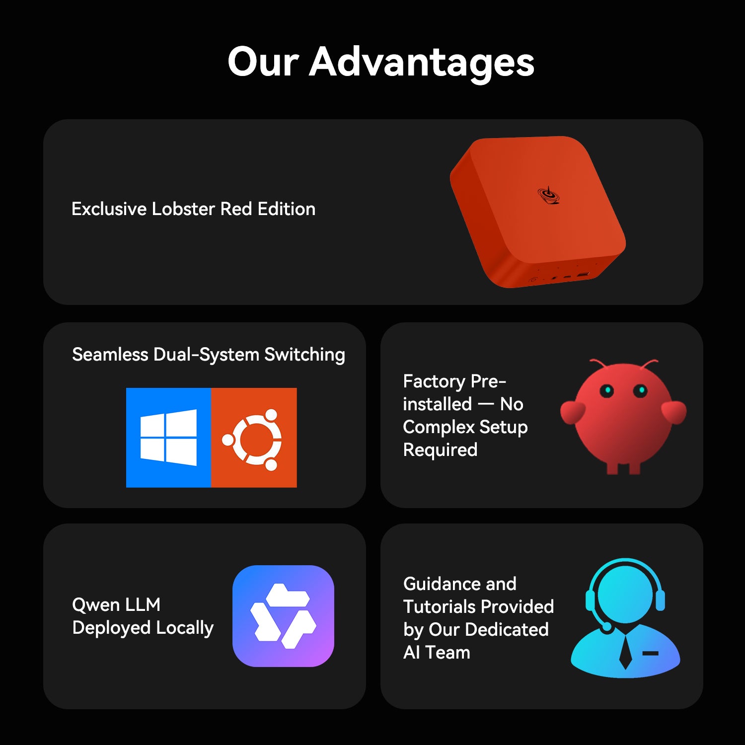 Beelink SER9 PRO AMD Pro Ryzen™ AI 9 HX 370 (OpenClaw & Local LLM Pre-installed )