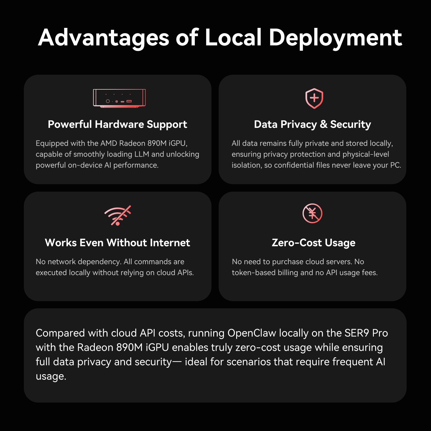 Beelink SER9 PRO AMD Pro Ryzen™ AI 9 HX 370 (OpenClaw & Local LLM Pre-installed )
