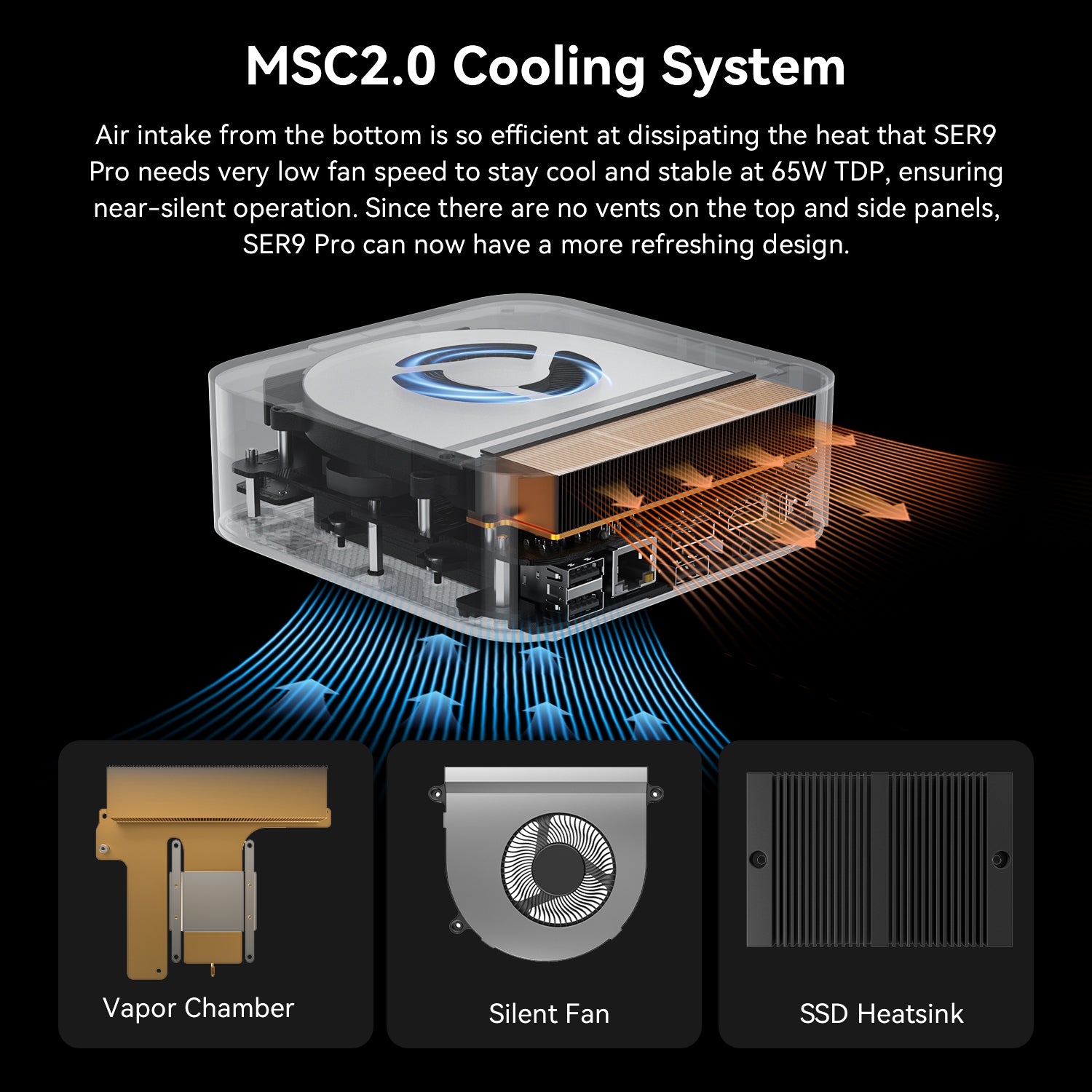 Beelink SER9 PRO AMD Pro Ryzen™ AI 9 HX 370 (OpenClaw & Local LLM Pre-installed )