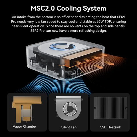 Beelink SER9 PRO AMD Pro Ryzen™ AI 9 HX 370 (OpenClaw & Local LLM Pre-installed )