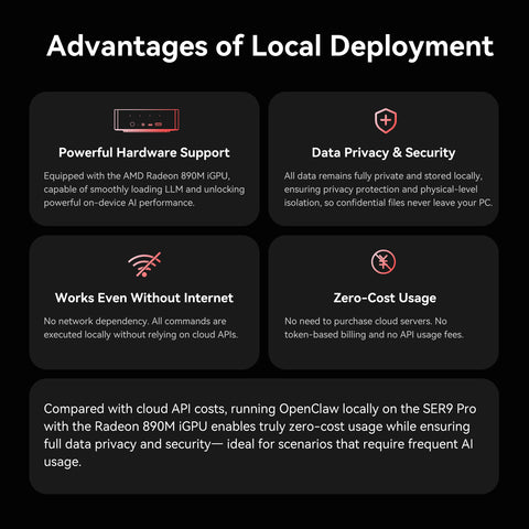 Beelink SER9 PRO AMD Pro Ryzen™ AI 9 HX 370 (OpenClaw & Local LLM Pre-installed )