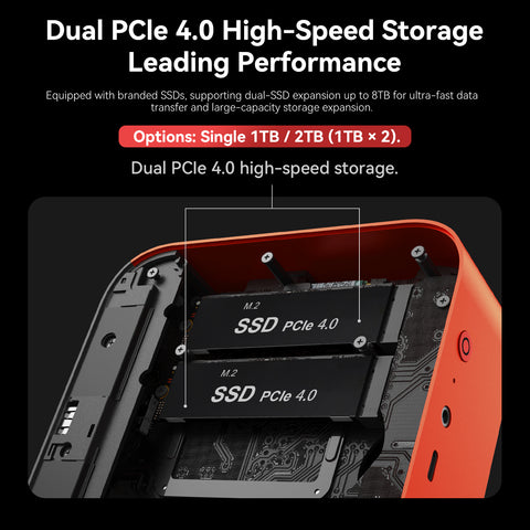 Beelink SER9 PRO AMD Pro Ryzen™ AI 9 HX 370 (OpenClaw & Local LLM Pre-installed )