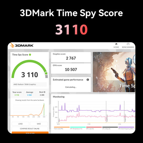 Beelink SER9 MAX AMD Ryzen™ 7 H 255 (OpenClaw pré-installé)