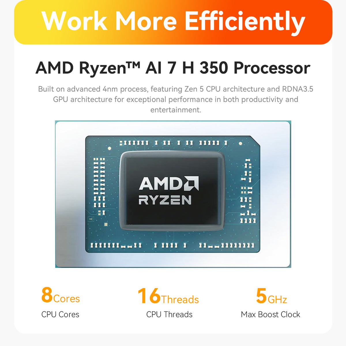 Beelink SER9 MAX AMD Ryzen™ 7H 255/H260/H350