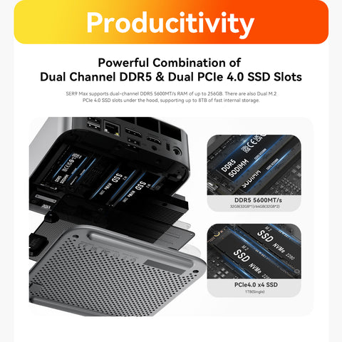 Beelink SER9 MAX AMD Ryzen™ 7 H 255/H260/H350