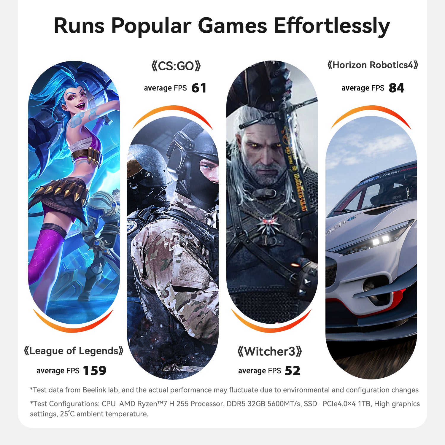 Beelink SER9 MAX AMD Ryzen™ 7 H 255