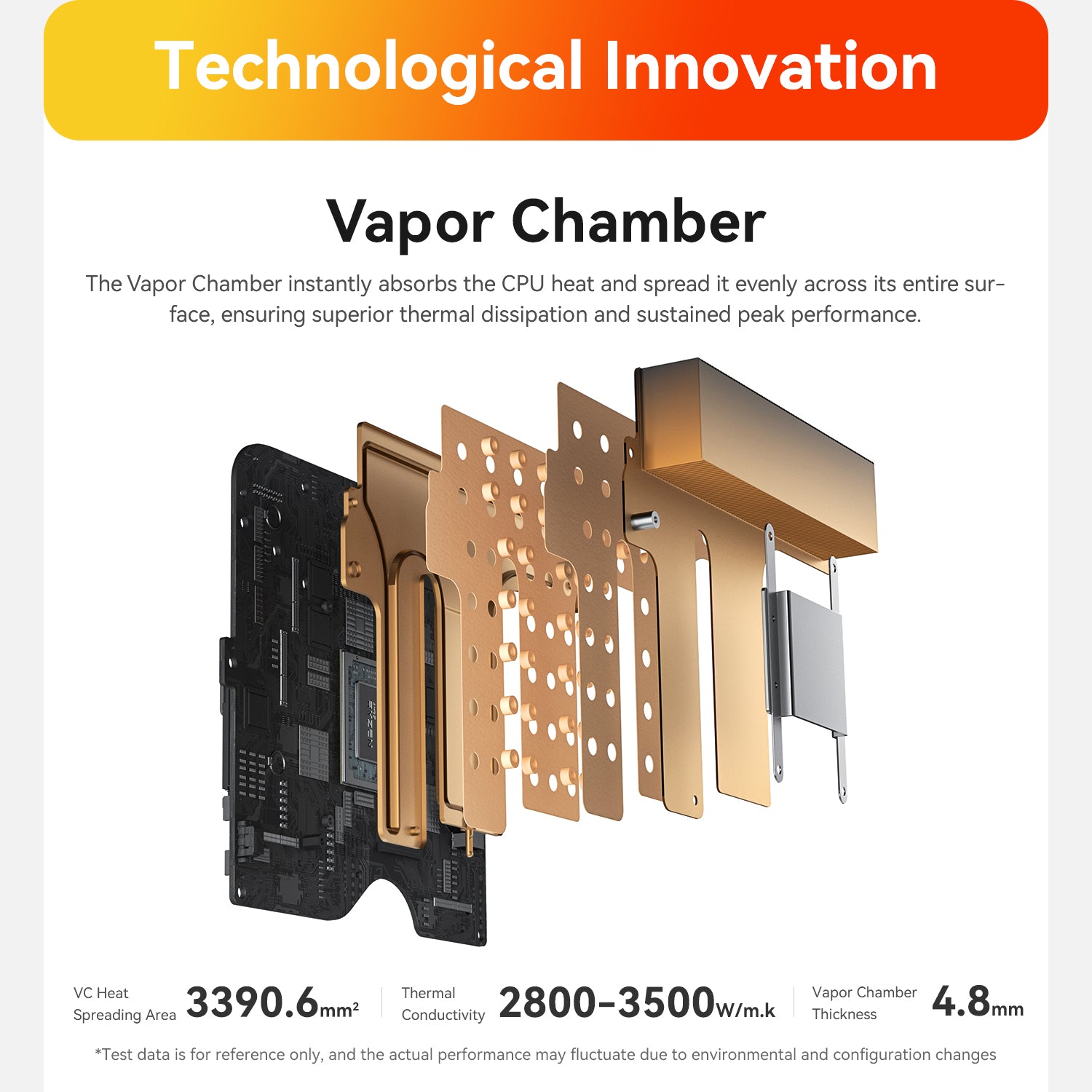 Beelink SER9 MAX AMD Ryzen™ 7 H 255