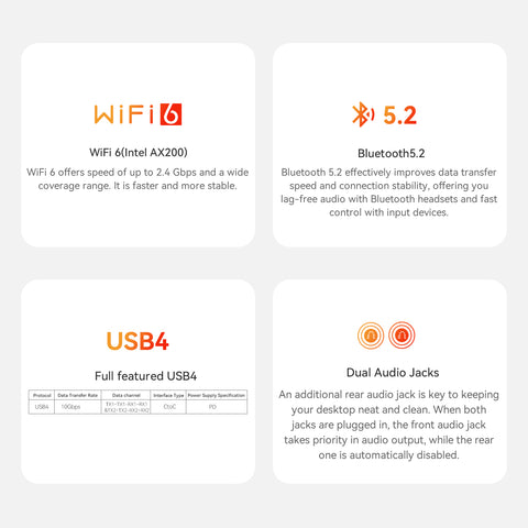 Beelink SER9 MAX AMD Ryzen™ 7 H 255