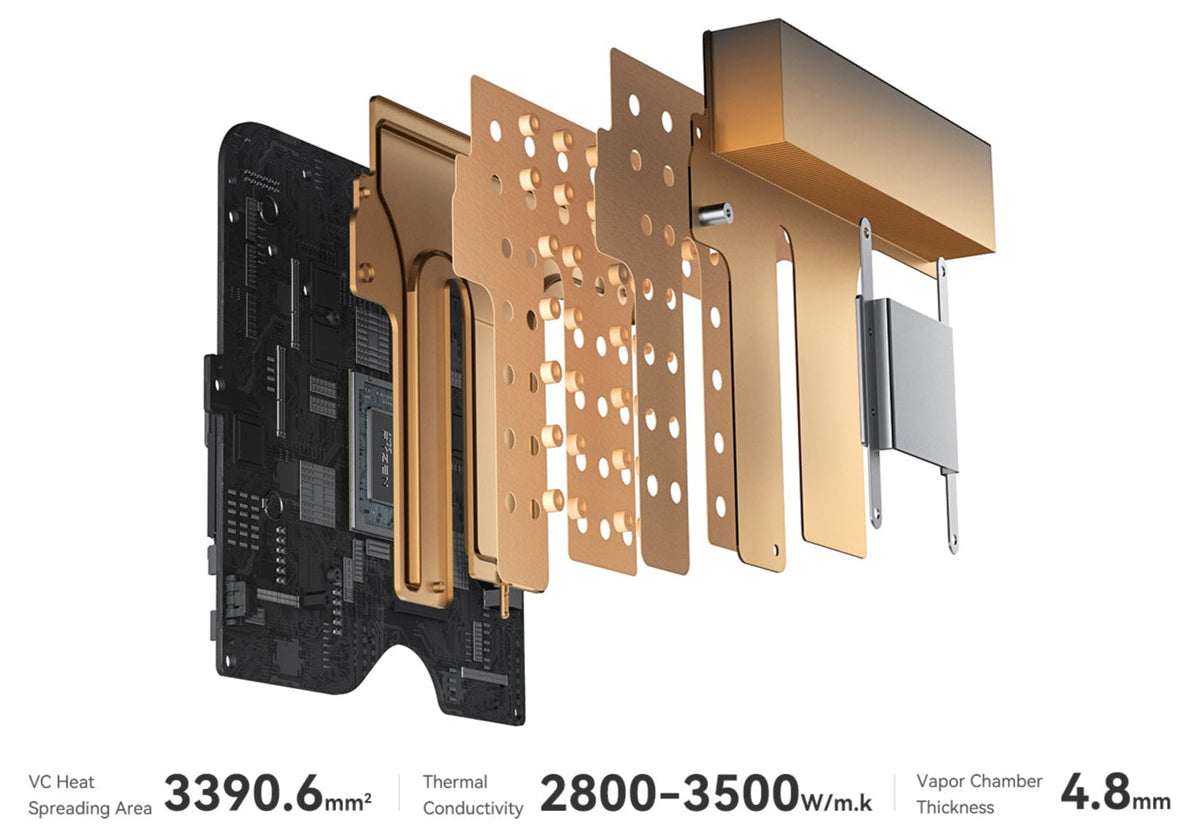 Beelink SER9 Pro AMD Ryzen™ 7H 255