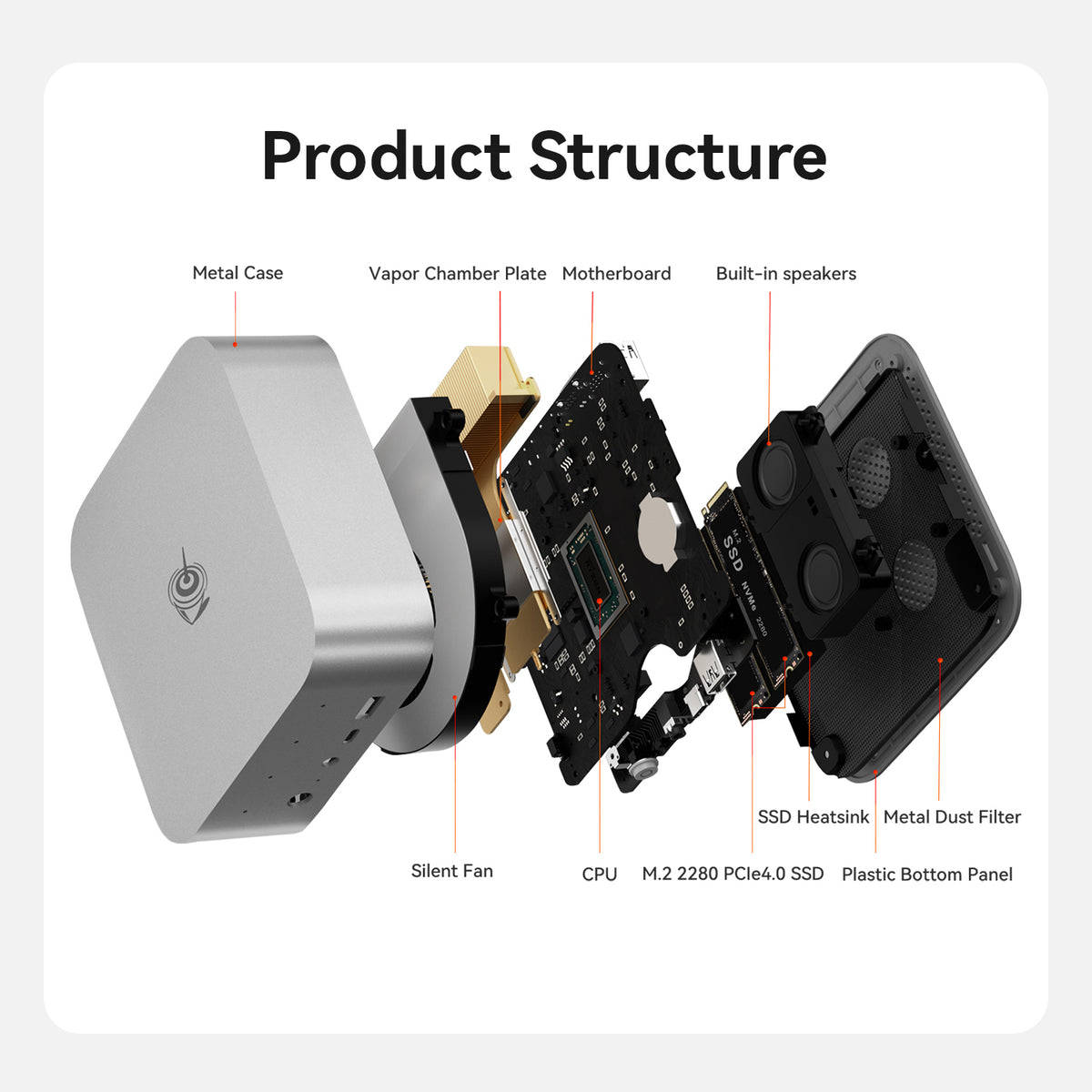 Beelink SER9 Pro AMD Ryzen™ 7H 255