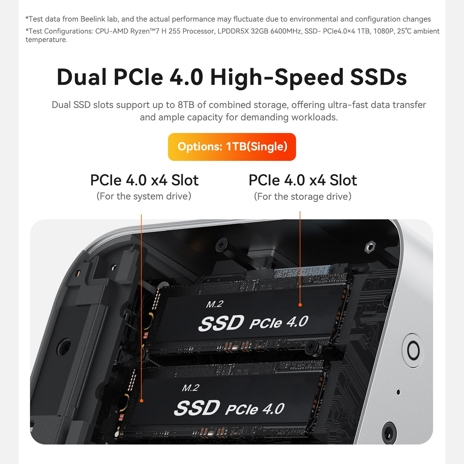 Beelink SER9 Pro AMD Ryzen™ 7 H 255