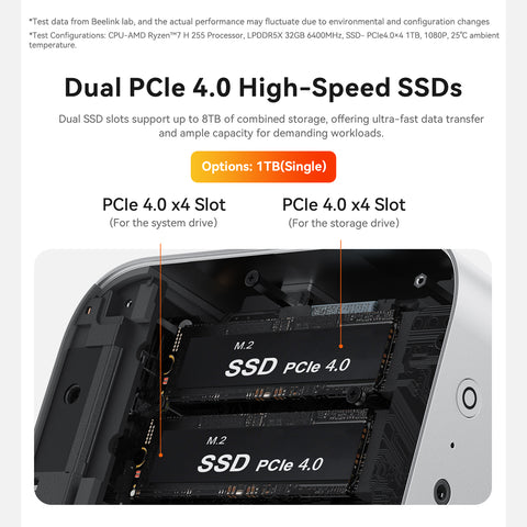 Beelink SER9 Pro AMD Ryzen™ 7 H 255