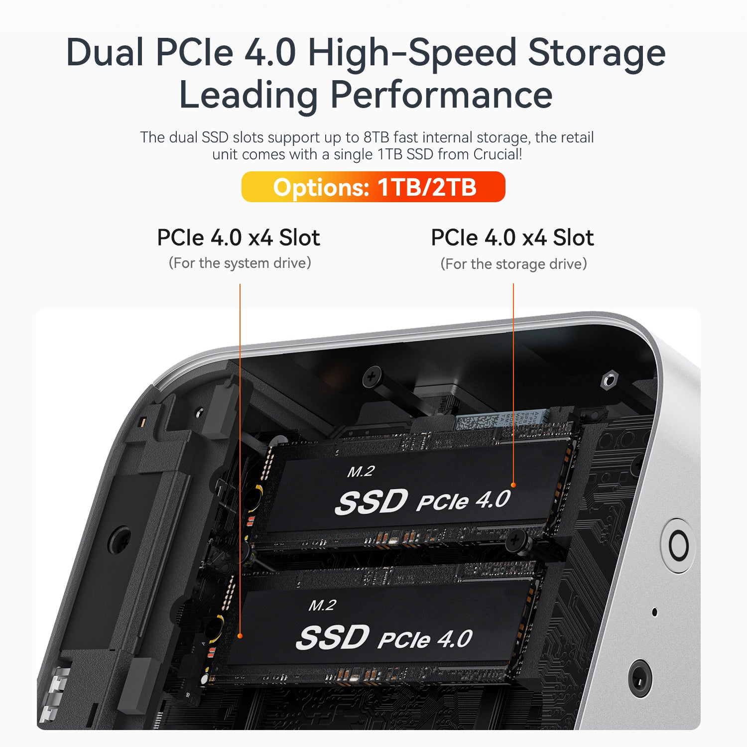 Beelink SER9 PRO AMD Pro Ryzen™ AI 9 HX 370