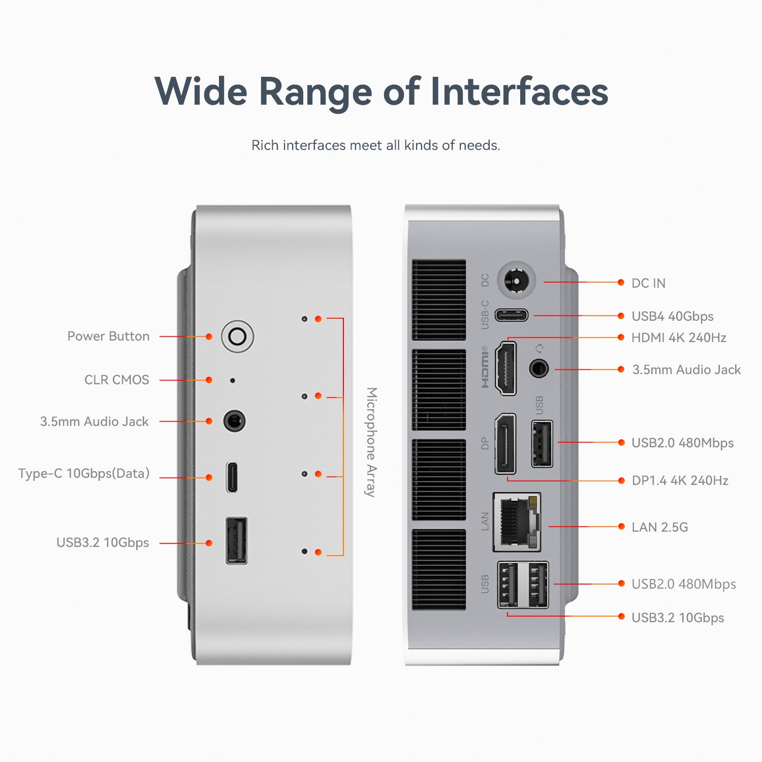 Beelink SER9 Pro & Mate SE Dock Bundle