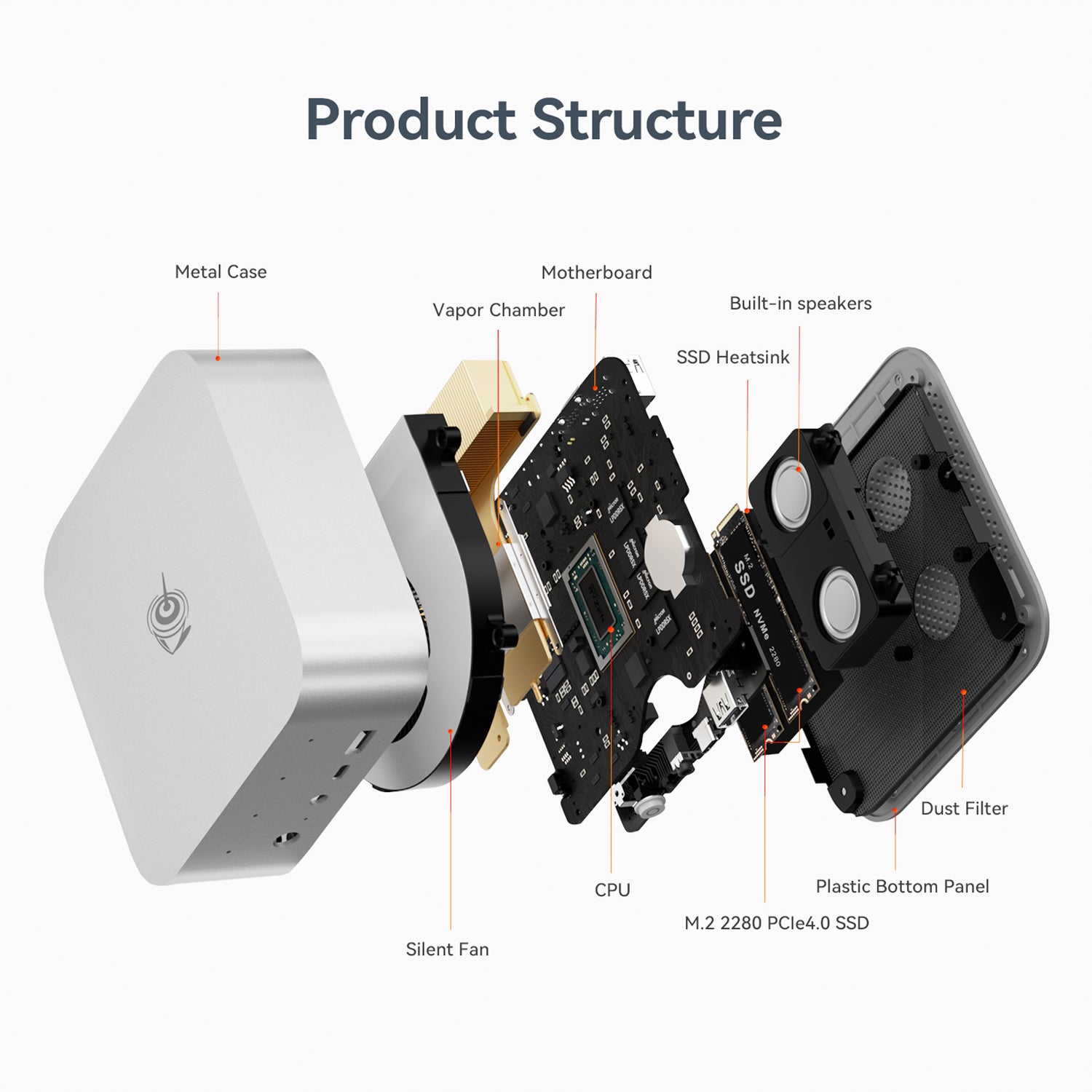 Beelink SER9 PRO AMD Pro Ryzen™ AI 9 HX 370