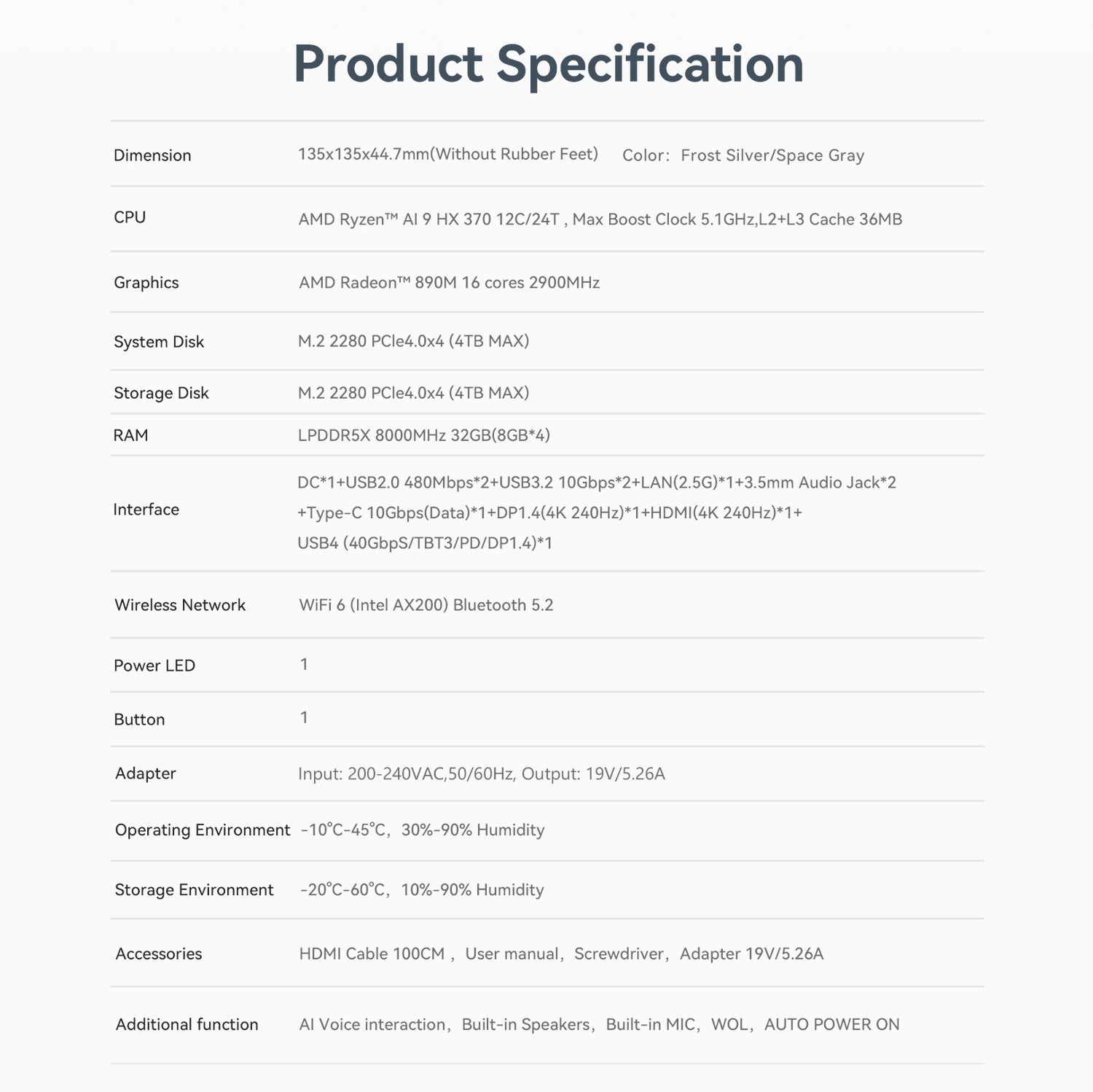 Beelink SER9 PRO AMD Pro Ryzen™ AI 9 HX 370