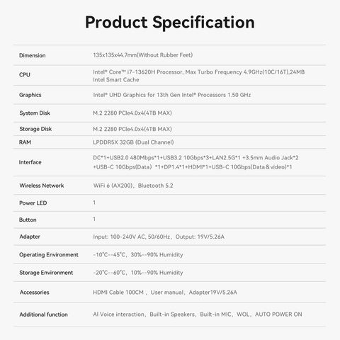 Beelink SEi13 Pro Intel® Core™ i9-13900HK / i7-13620H