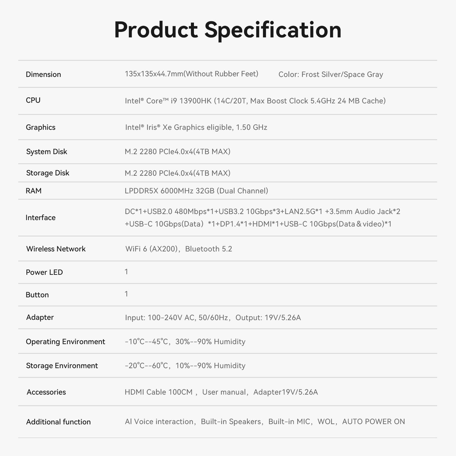 Beelink SEi13 Pro intel@ Core