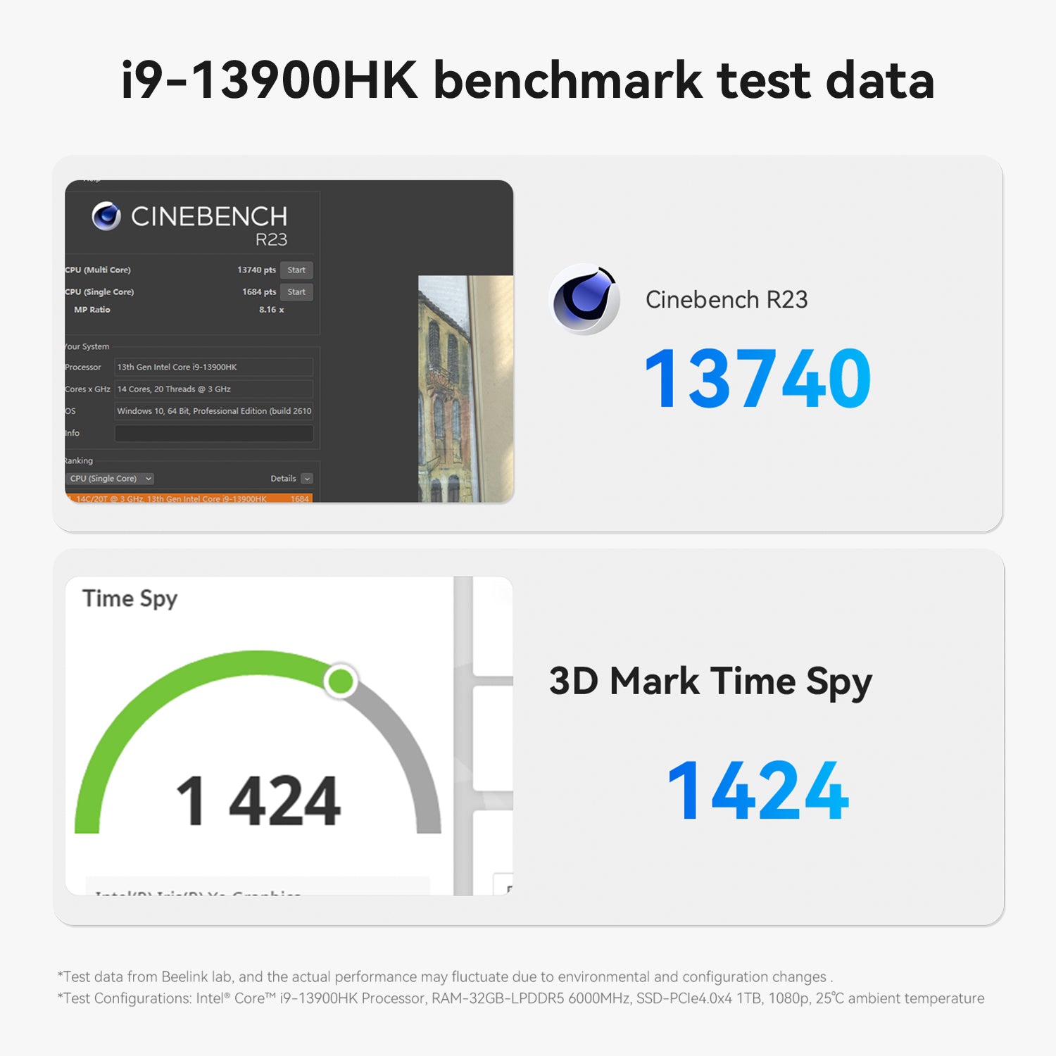 Beelink SEi13 Pro intel@ Core