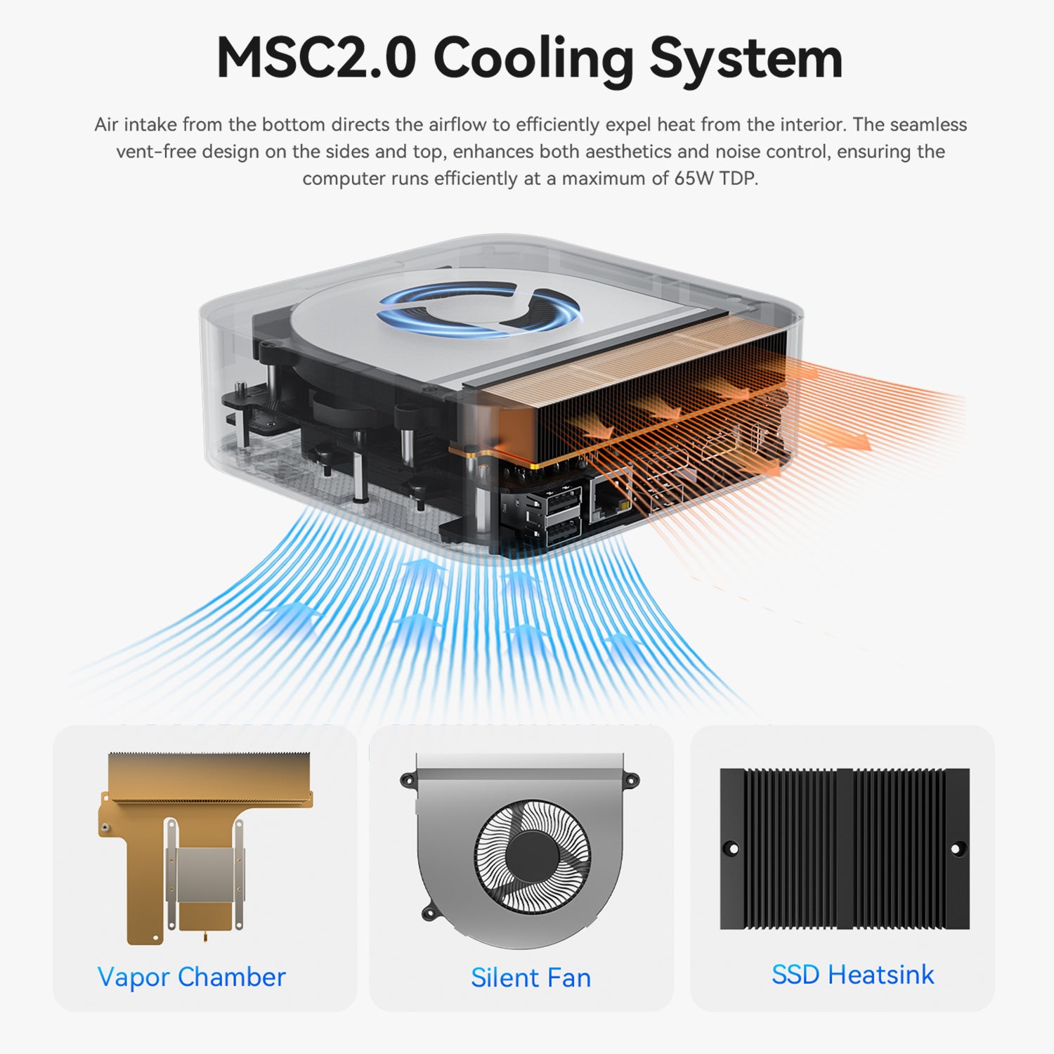 Beelink SEi13 Pro intel@ Core