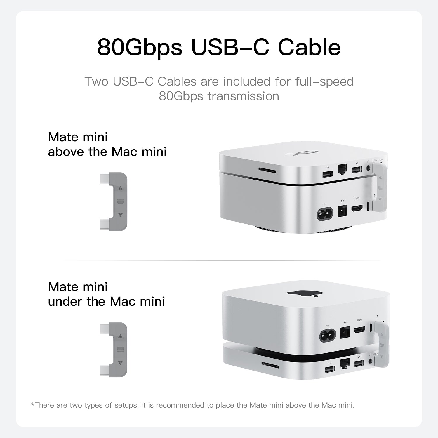 Beelink Mate mini 80Gbps Dock for Mac mini M4