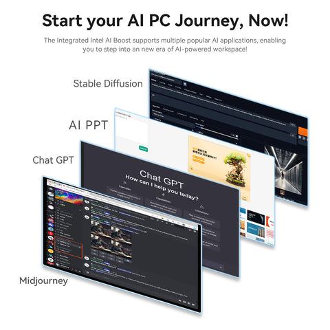 Beelink SEi14 Intel® Core™ UItra 9 185H
