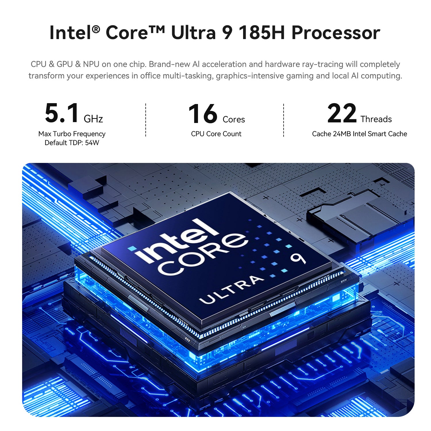 Beelink SEi14 Intel® Core™ UItra 9 185H