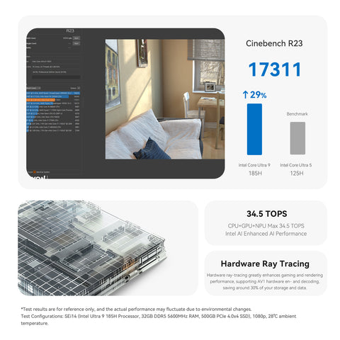 Beelink SEi14 Intel® Core™ UItra 9 185H