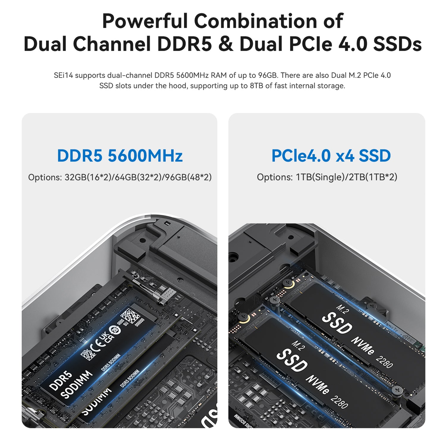 Beelink SEi14 Intel® Core™ UItra 9 185H