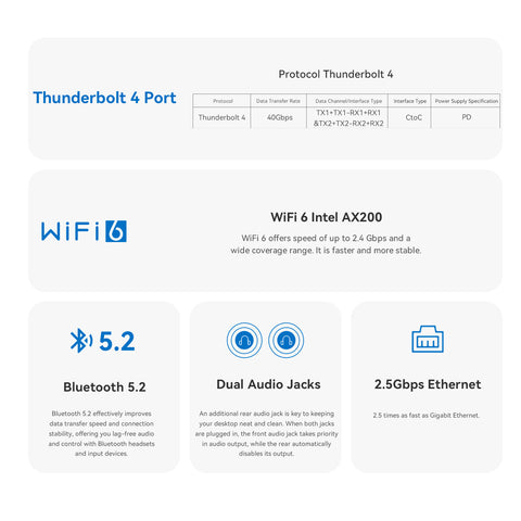 Beelink SEi14 Intel® Core™ UItra 9 185H
