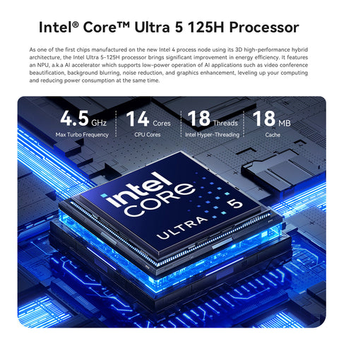 Beelink SEi14 Intel® Core™ Ultra 5 125H