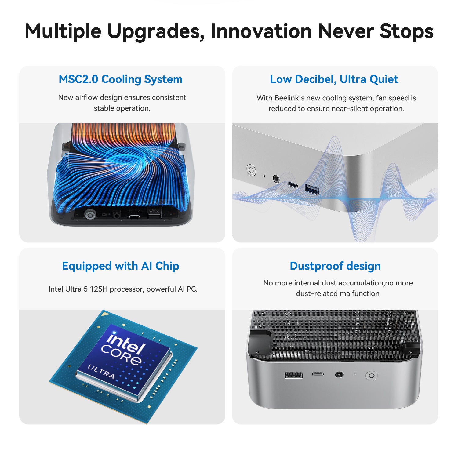 Beelink SEi14 Intel® Core™ Ultra 5 125H