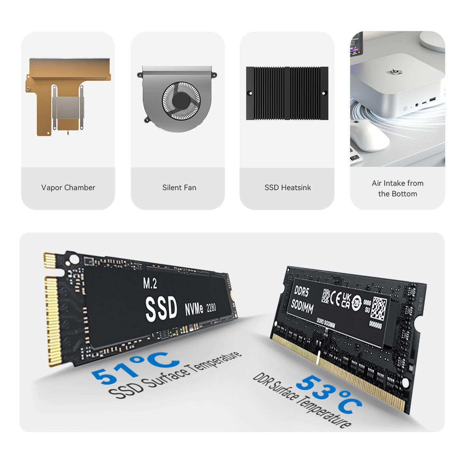 Beelink SEi14 Intel® Core™ Ultra 5 125H