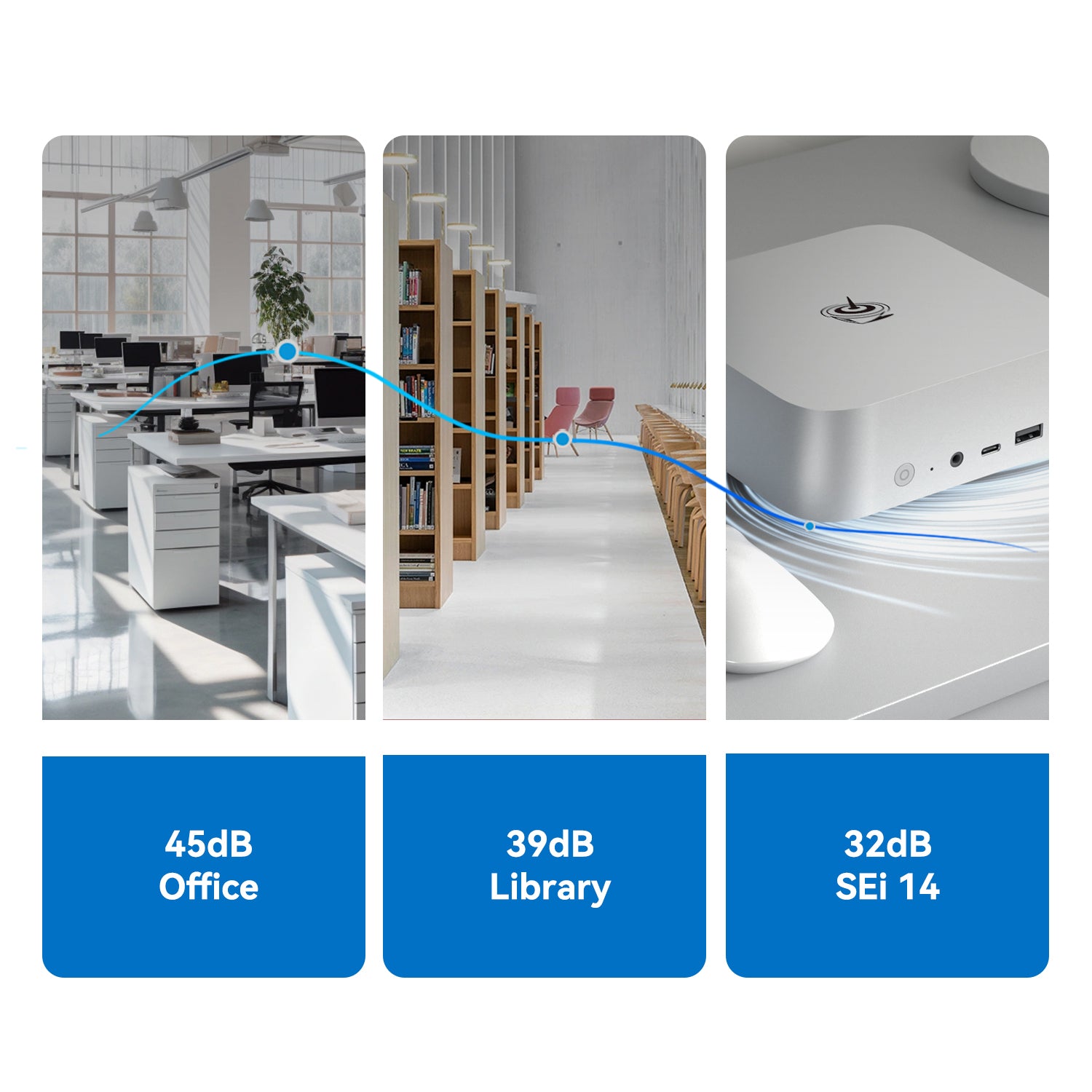 Beelink SEi14 Intel® Core™ Ultra 5 125H