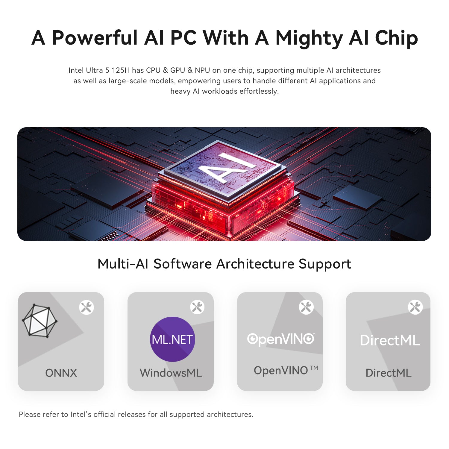 Beelink SEi14 Intel® Core™ Ultra 5 125H