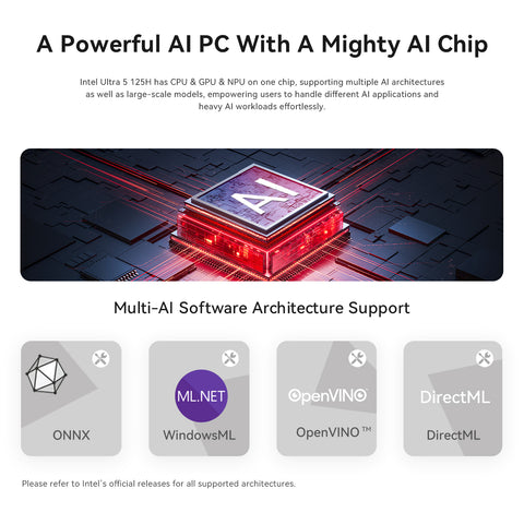 Beelink SEi14 Intel® Core™ Ultra 5 125H