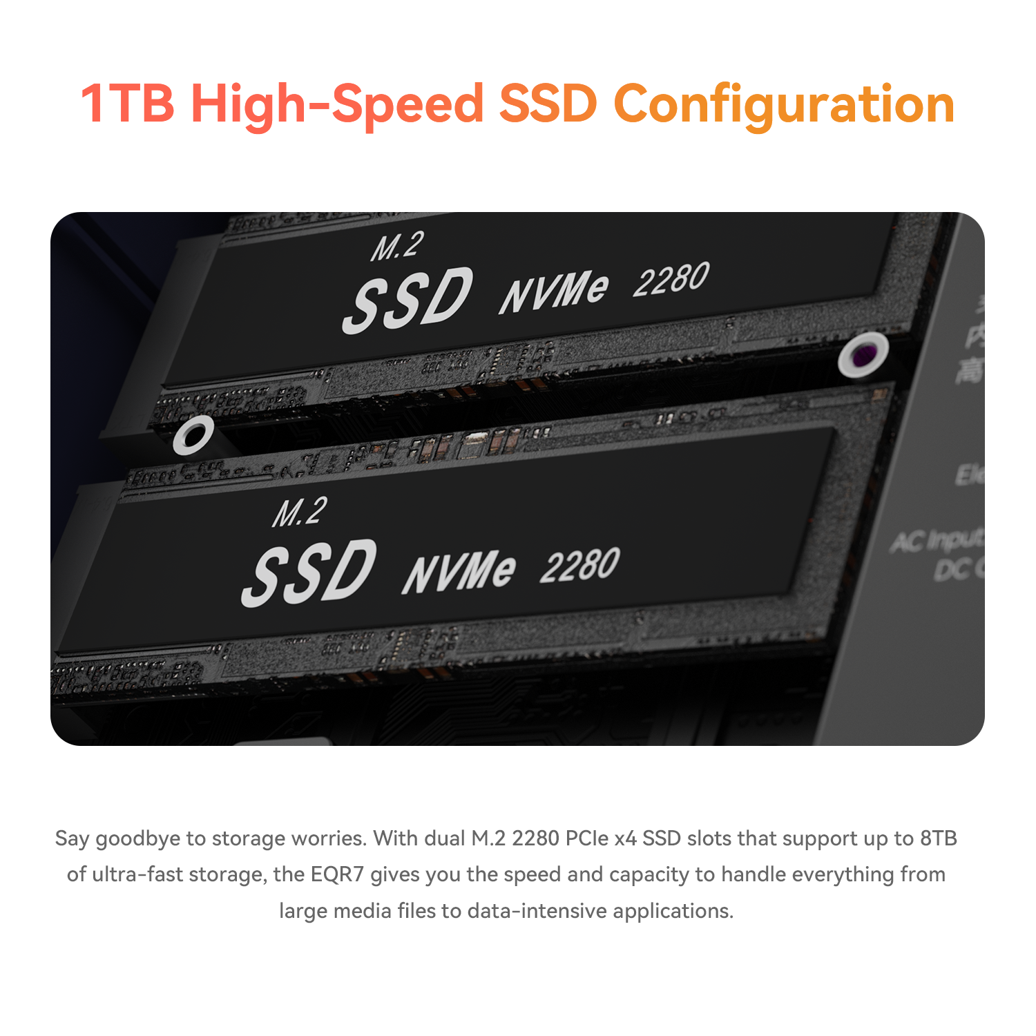 Beelink EQR7 AMD Ryzen 7535U / 7735U