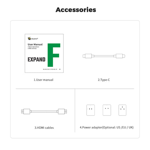 Beelink Expand F